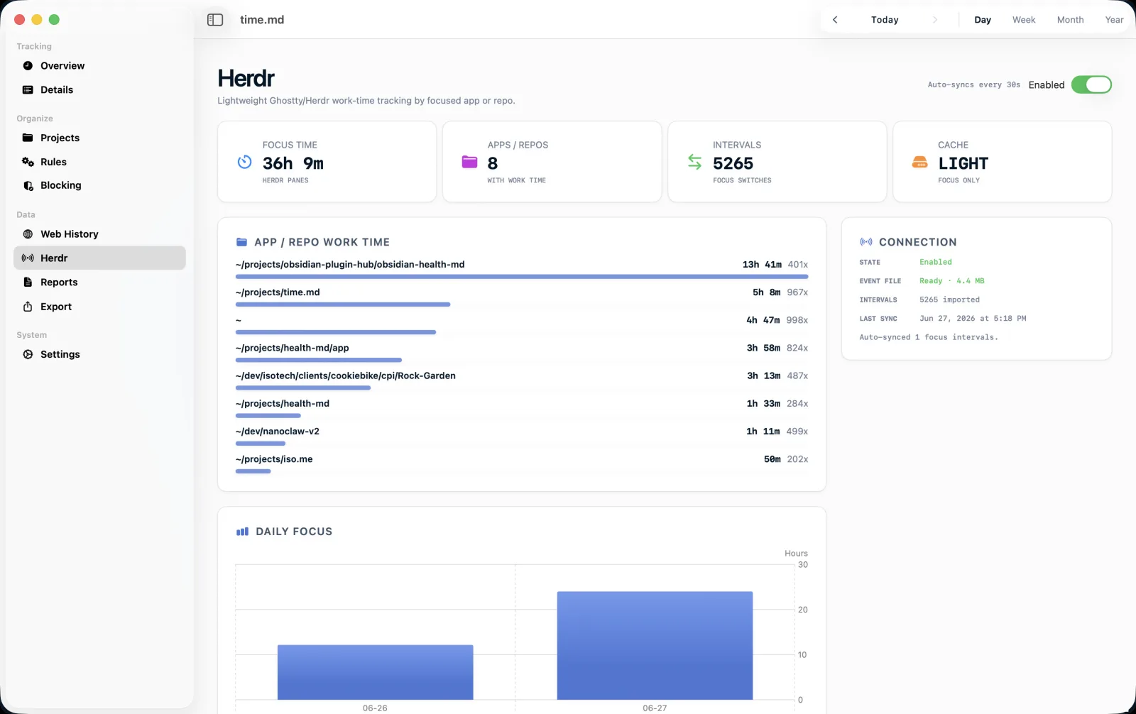 Herdr telemetry screen