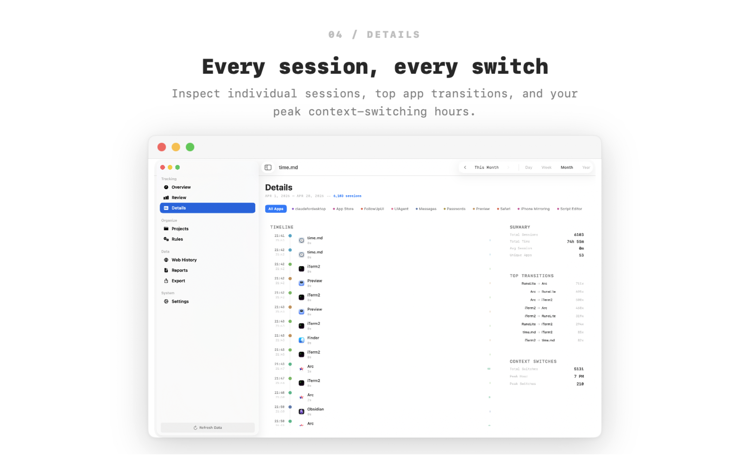Details — every session, every switch, top app transitions